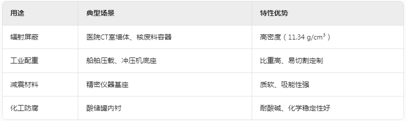 神农架铅棒辐射屏蔽